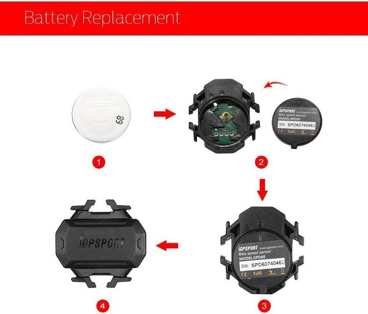Immagine prodotto iGPSport Dual-Modul Geschwindigkeit- und Trittfrequenzsensor