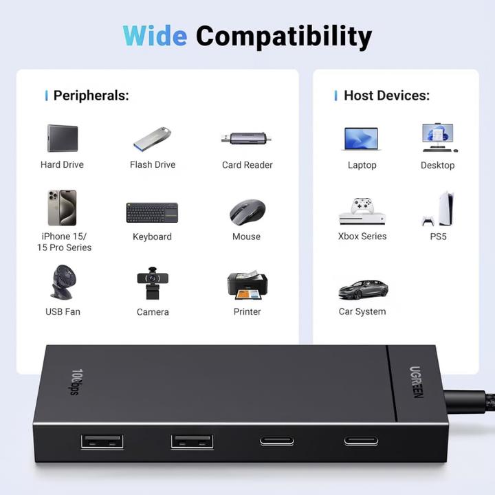 Produktbild Ugreen USB-C hub to 2x USB-C / 2x USB-A - Black (USB-C, 4 Ports)