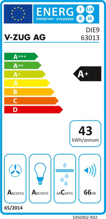 Energie-Label V-ZUG DIE9c (Inselhaube)