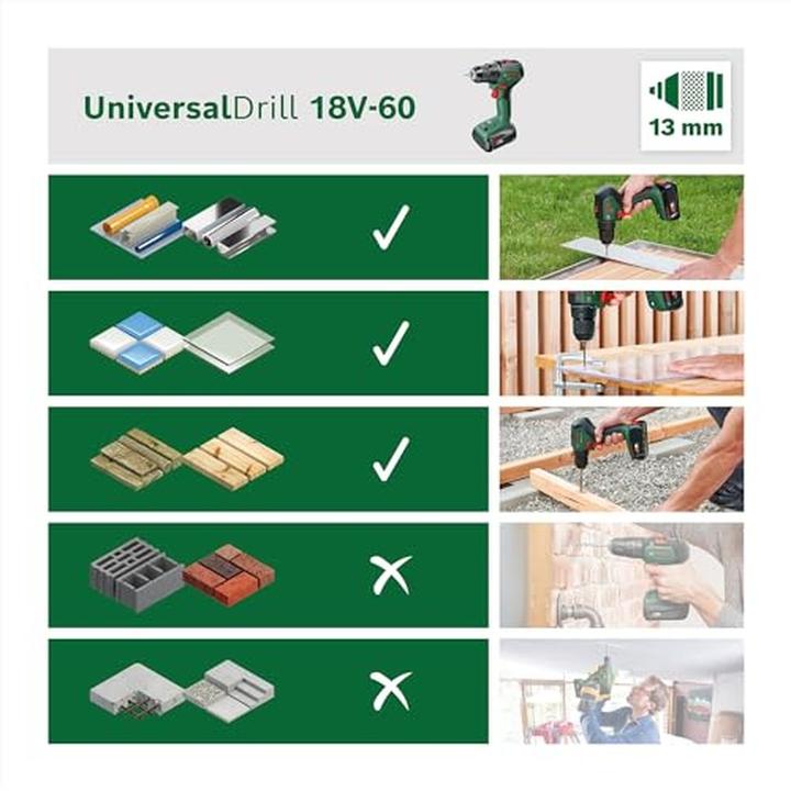 Actual product image Bosch Home & Garden UniversalDrill (Rechargeable battery operated)