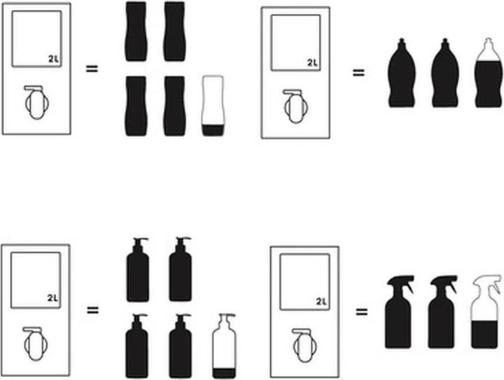 Produktbild Attitude SuperLeaves (Flüssigseife, 2000 ml)