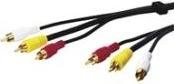 Produktbild Goobay Composite Audio Video Anschlusskabel, 3x Cinch mit RG59 Videoleitung (5 m)