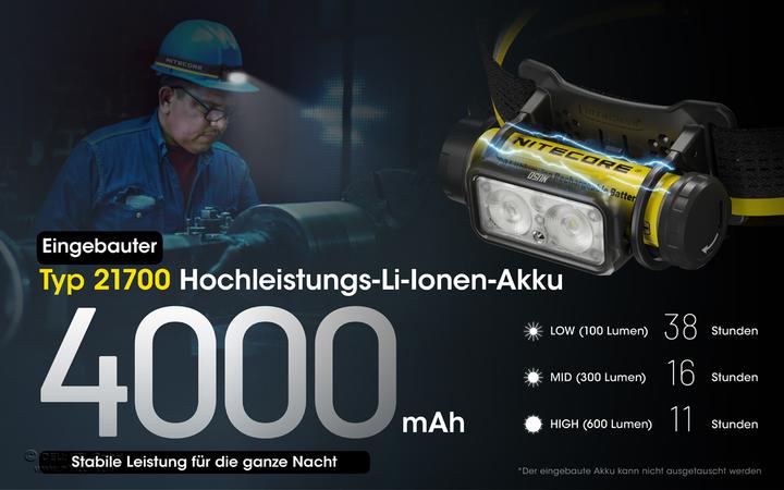 Actual product image Nitecore NU50 (1400 lm)
