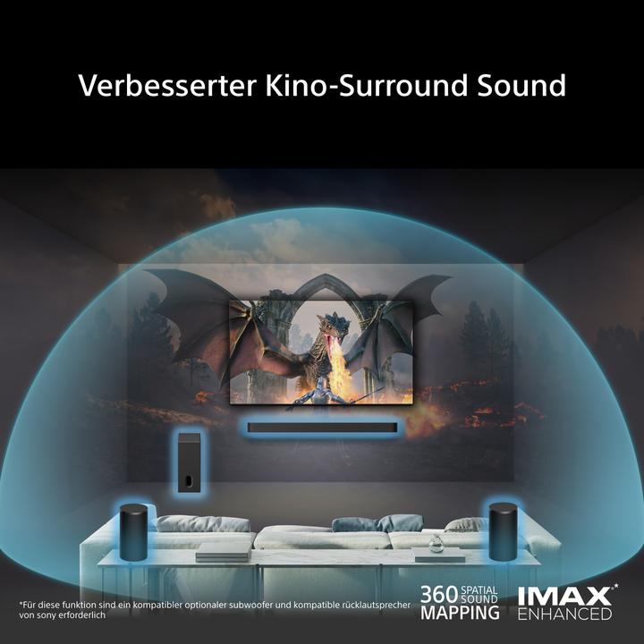 Actual product image Sony BRAVIA Theatre Rear 9 (1 pair, 180 W)
