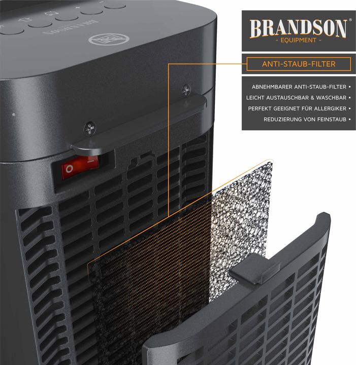 Immagine prodotto Brandson Riscaldatore a ventola (2000 W)