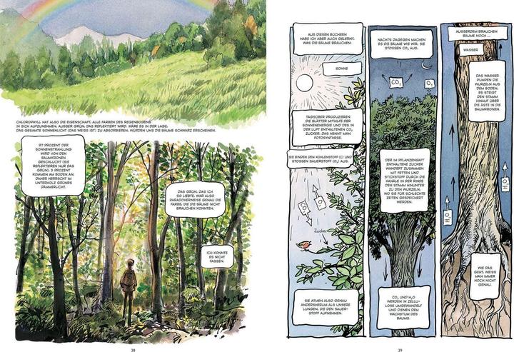 Actual product image Das geheime Leben der Bäume (German, Peter Wohlleben, 2023)