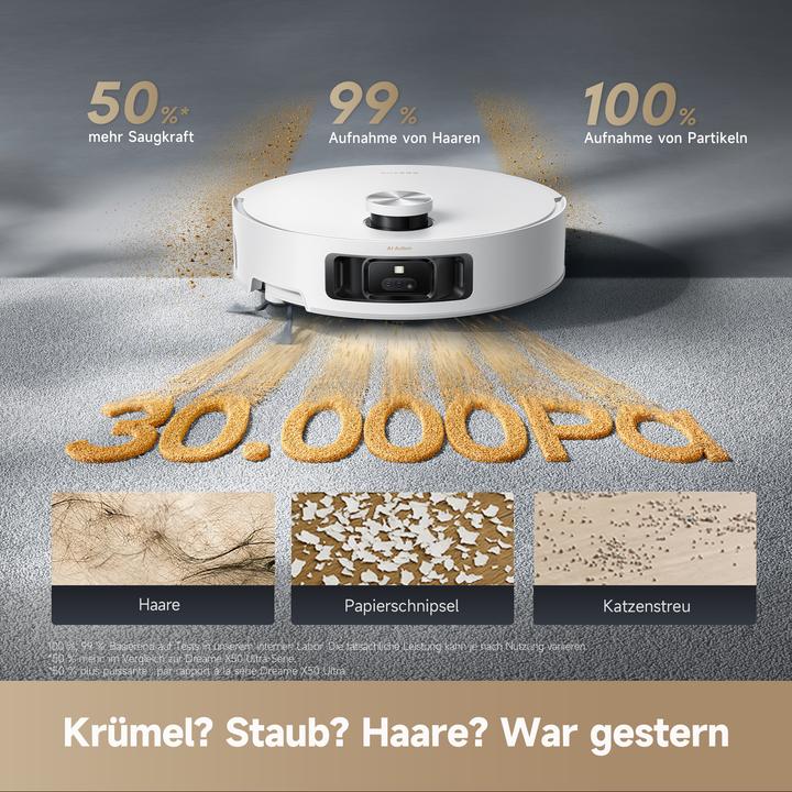 Immagine prodotto Dreame Aqua 10 Roller (30000 Pa, Rullo)