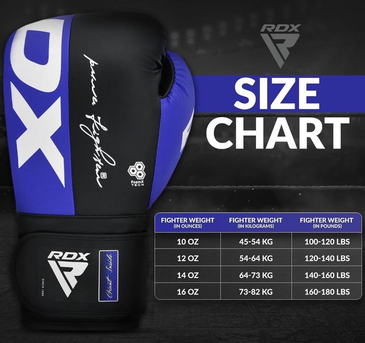 Produktbild Rdx Boxhandschuhe REX F4 (12 OZ, 12)