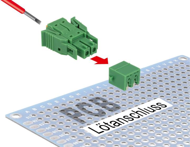 Image du produit Delock Bornier Grille horizontale (Accessoires pour câbles)