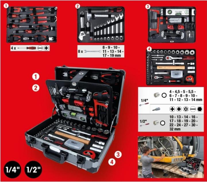 Actual product image KS Tools Tool set (127 pieces)