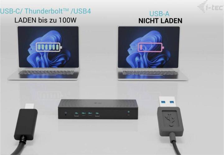 Actual product image i-tec Universal 5x (USB-C)