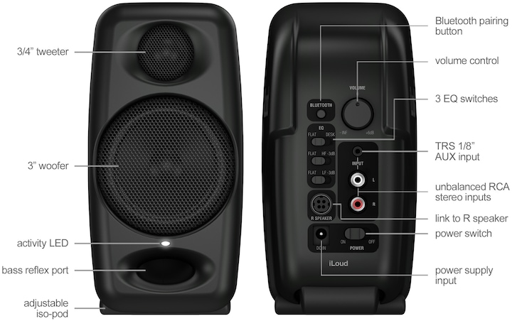 Productafbeelding IK Multimedia iLoud Micro Monitor (Actief, Paar, 2x 50 W)
