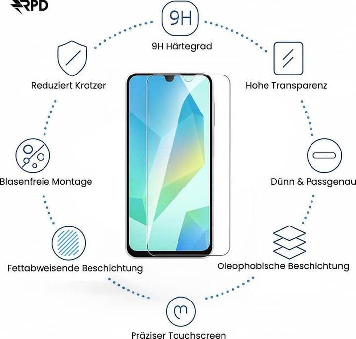Actual product image RPD Samsung Galaxy A16 - Tempered Glass / Panzerglas - Big Arc (1 Piece, Samsung Galaxy A16, Samsung Galaxy A16 5G)