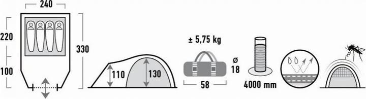 Produktbild High Peak Talos 4 (Kuppelzelt, 5.75 kg, 4 Personen)