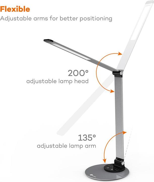 Actual product image Taotronics TT-DL22 (550 lm)