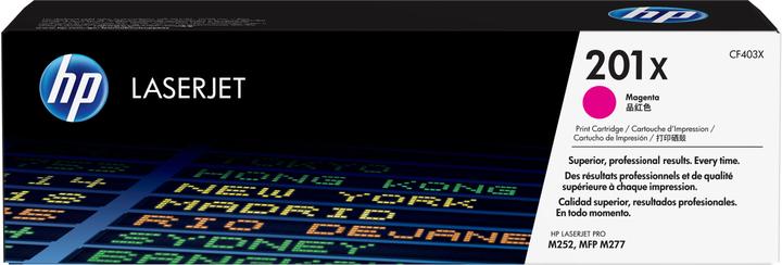 Energy Label HP 201x (M)