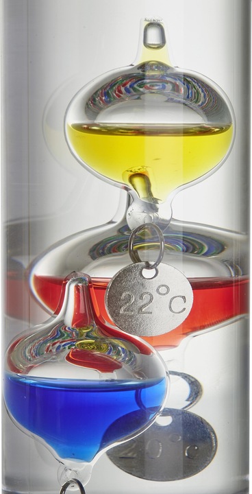 Actual product image TFA Flüssigkeitsthermometer