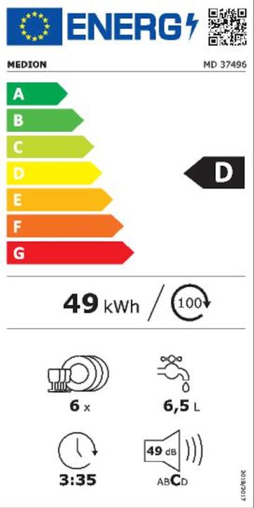 Label énergétique Medion DWT60