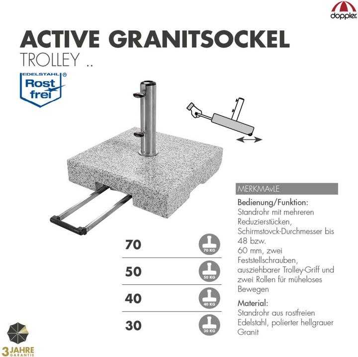Image du produit Doppler Active Trolley
