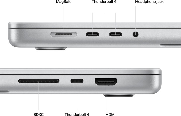 Produktbild Apple MacBook Pro – 2023 (16", M2 Max, 32 GB, 2000 GB, CH)