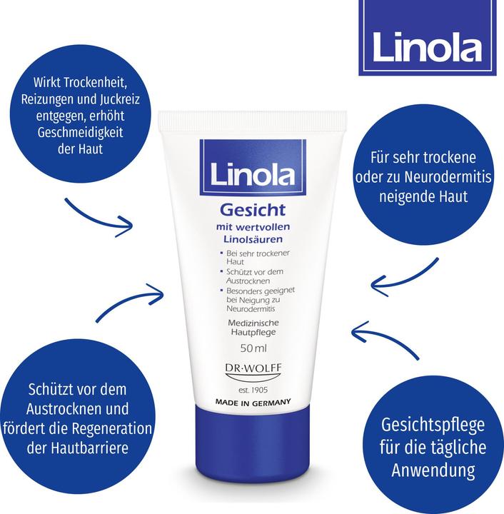 Actual product image Linola Face (50 ml, Day cream)