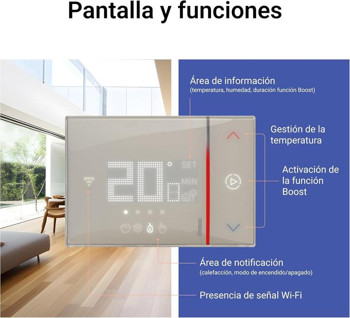 Actual product image Legrand WiFi-Thermostat Smarther2 mit Fernbedienung