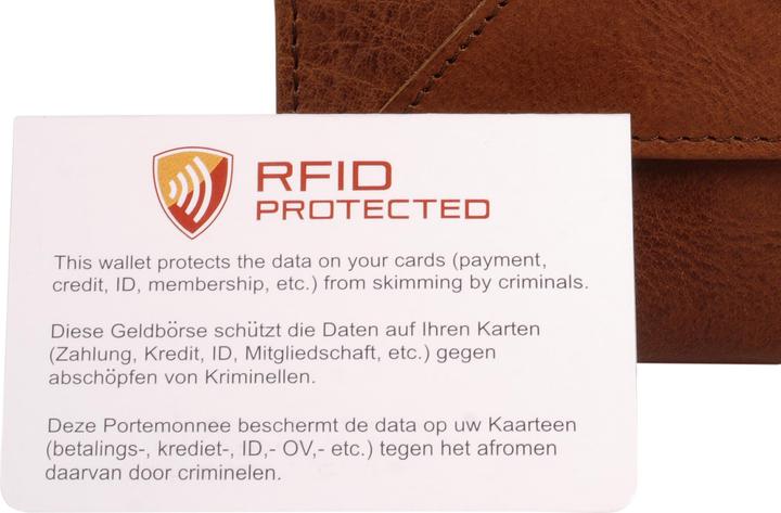Actual product image Spikes & Sparrow Wallet