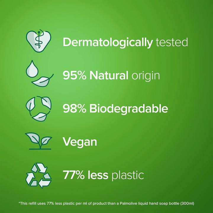 Actual product image Palmolive Hygiene Plus Kitchen (refill, 500 ml)