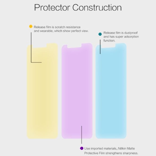Actual product image Nillkin Matte Series Protective Film (1 Piece, Honor 9 Lite)