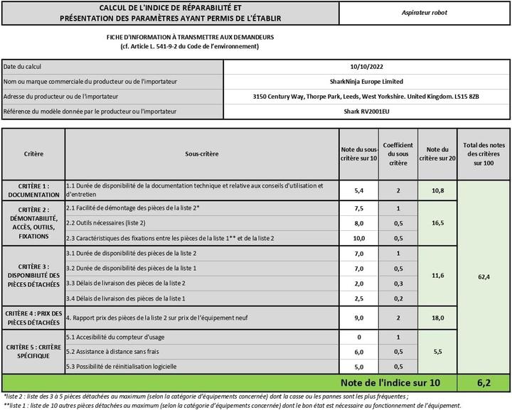 Nutritional values and ingredients Shark Robot Vacuum Cleaner RV2001EU