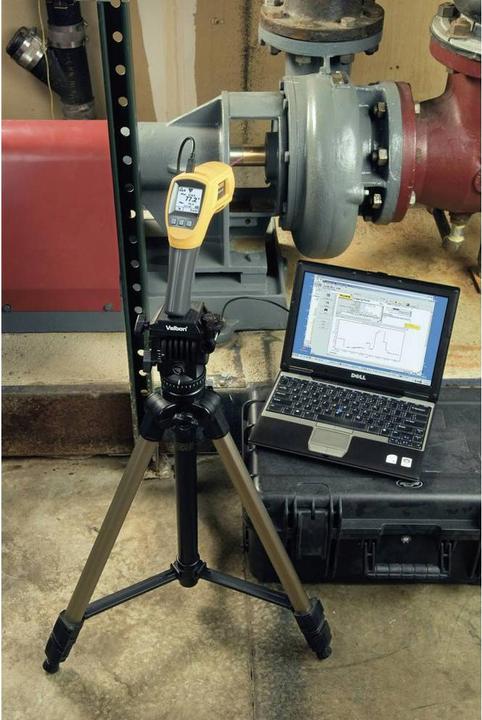 Actual product image Fluke Infrared Thermometer 566 Optics