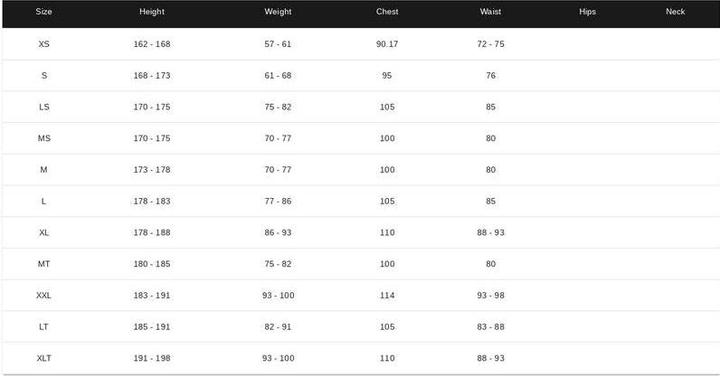 Image du produit Vissla Combinaison Homme 7 Seas Chestzip avec Capuche (4/3 mm, M)