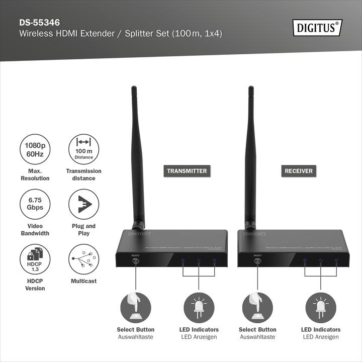Produktbild Digitus Wireless HDMI Extender / Splitter Set (100 m, HDMI 1.4a)