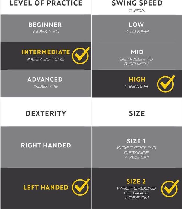 Produktbild Inesis GDR 500 (Linkshänder)
