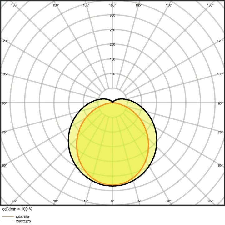 Produktbild Ledvance DP SPECIAL 1500 50W/ (6500 lm)