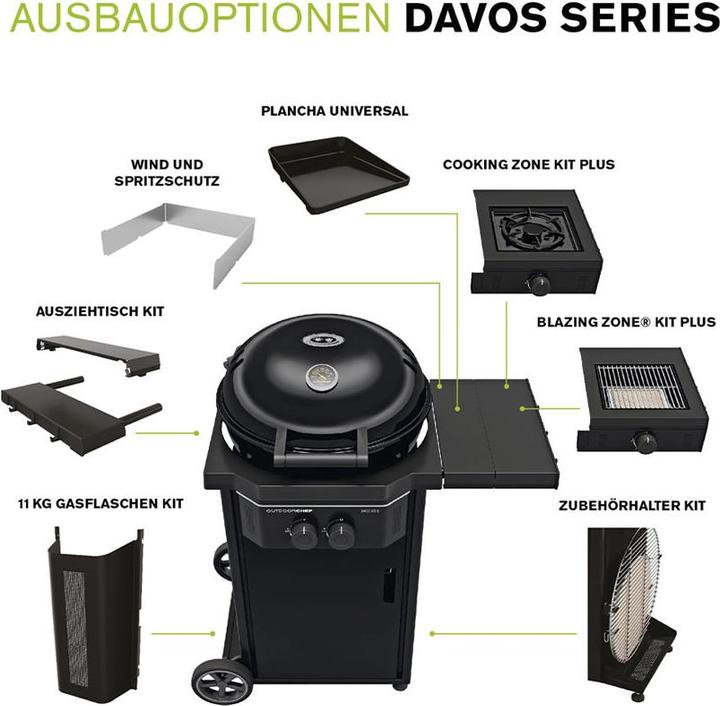 Actual product image Outdoorchef Davos 570 G Pro (9.50 kW)