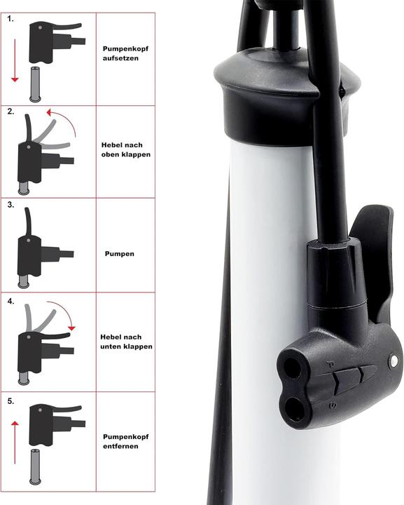 Produktbild P4B Velo-Standpumpe mit Manometer
