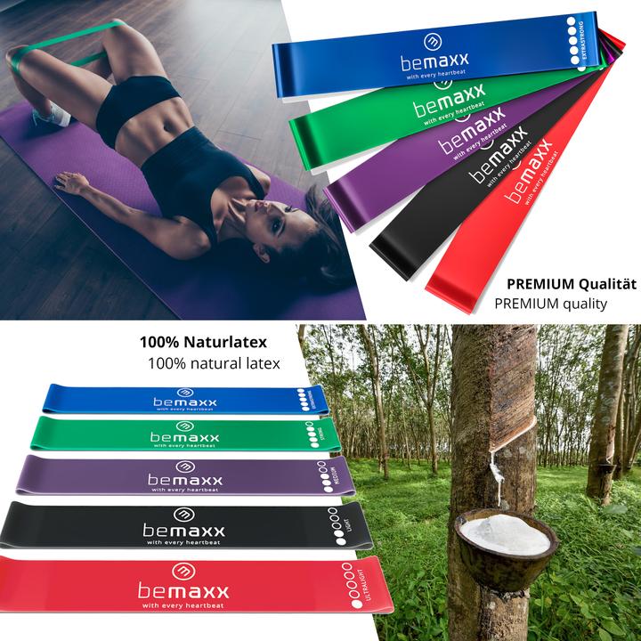 Actual product image BeMaxx Fitness-Schleifenband 5er-Set, Latex