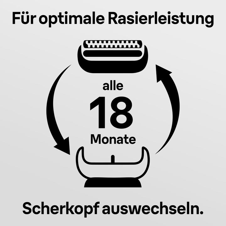 Image du produit Braun Série 5 (1 x)