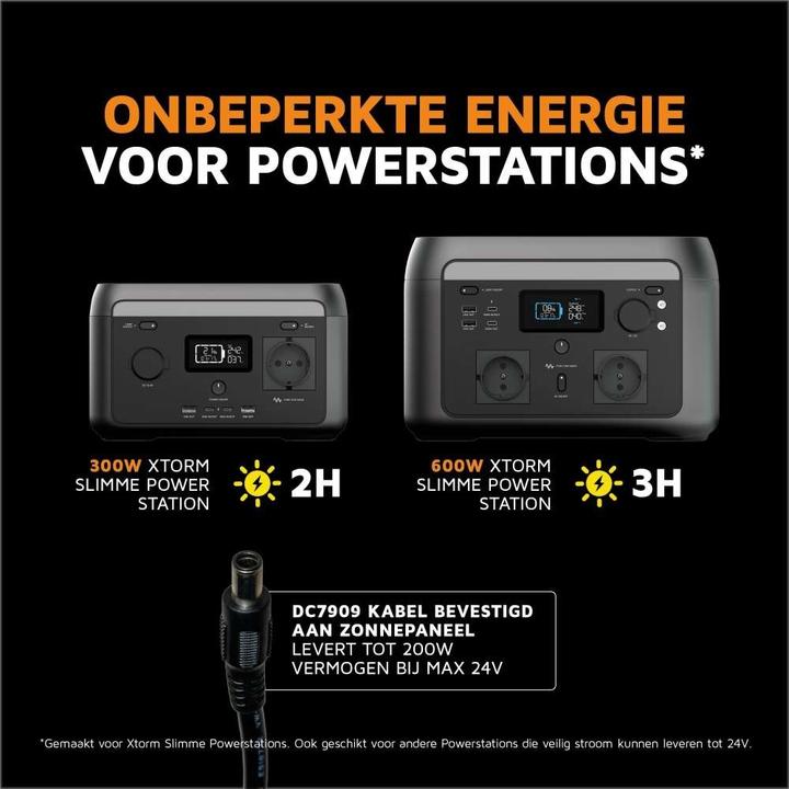 Produktbild Xtorm XP2SW200 (200 W, 8.28 kg)