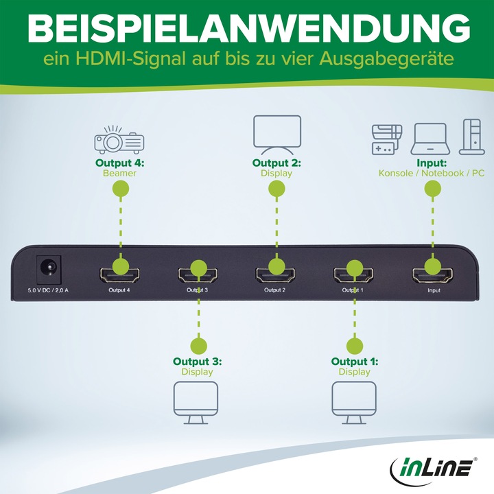 Produktbild InLine HDMI Splitter/Verteiler, 4-fach, 4K2K@60Hz kompatibel
