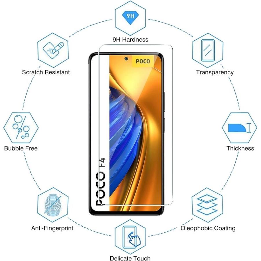 Thumbnail - Screenguard Xiaomi Poco F4 Panzerglas Schutzfolie Case Friendly Design (1 Stück, Xiaomi Poco F4), Smartphone Schutzfolie...
