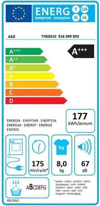 Energy Label AEG THE8310 (8 kg, Changeable)