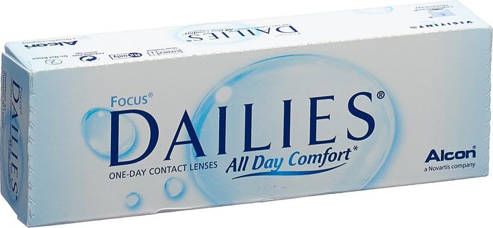 Produktbild Dailies All Day Comfort, sphärisch (30 Stück, Tageslinse, Sphärisch)