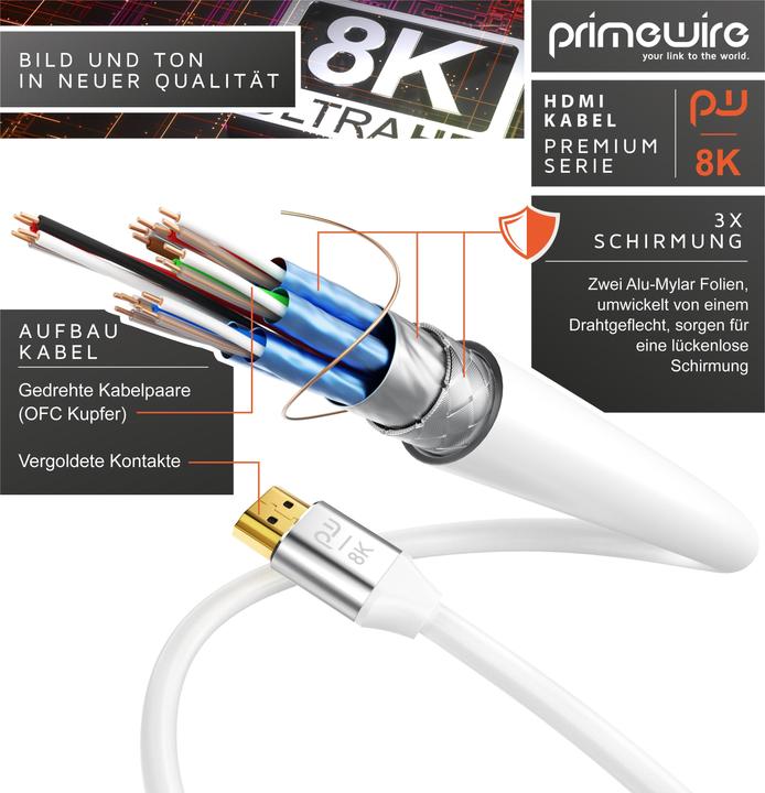 Actual product image Primewire HDMI Cable 2.1, 8K 60 Hz, Premium Ultra HD, High Speed 7680 x 4320 @ 120 Hz - 4k @ 240 Hz with DSC (3 m, HDMI, 2.1)