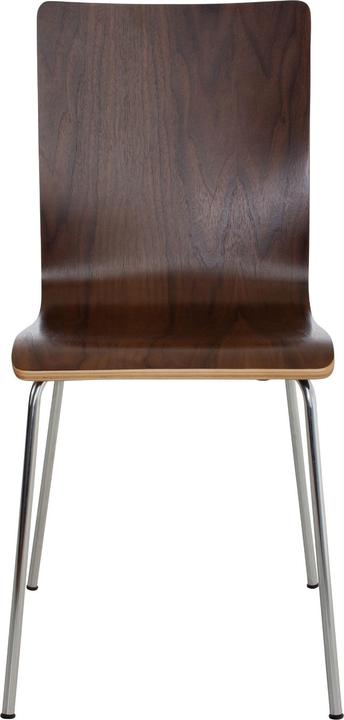 Image du produit CLP Pepe