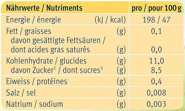 Nährwerte und Zutaten Holle Birne pur (125 g)