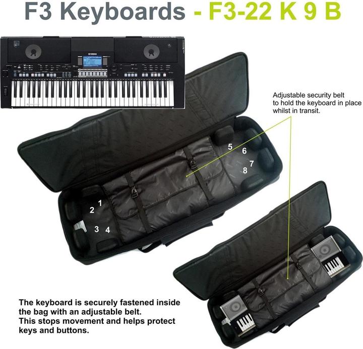 Image du produit Fusion Sac pour clavier 09 (Clavier)