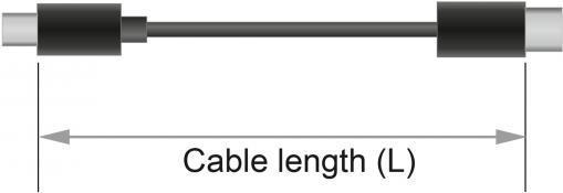Produktbild Delock DisplayPort — Mini DisplayPort (1 m, DisplayPort)