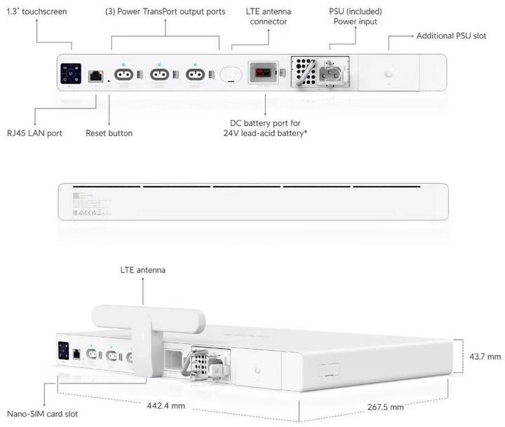 Actual product image Ubiquiti UISP Power Professional. (240 VA, 480 W)